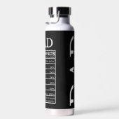 Worlds best father waterfles (Rechts)