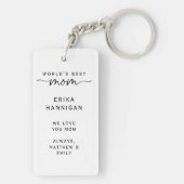 World's Best Mom Photo Collage Script Keepsake Sleutelhanger (achterkant)