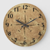 Worn Old Compass Grote Klok (Voorkant)