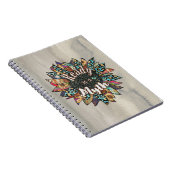 Worn Pages Notebook for Keepers Who Are Not Ready Notitieboek (Rechterzijde)