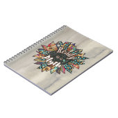 Worn Pages Notebook for Keepers Who Are Not Ready Notitieboek (Linkerzijde)