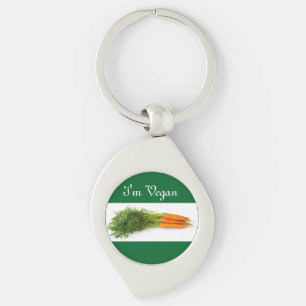 wortelen sleutelhanger