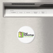 Wortreflexologie Magneet (Insitu (Vaatwasser))