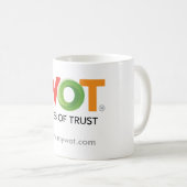 WOT-mok koffie Koffiemok (Voorkant rechts)