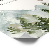 Woudbos gunstigste teken poster (Hoek)