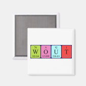 Wout periodiek table name magnet (Voorkant / Achterkant)