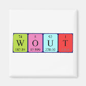 Wout periodiek table name magnet (Voorkant)