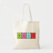 Wout periodieke lijstnaam canvas tas (Voorkant)