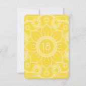 Wraak Geel LOA Emotionele Begeleiding Schaal Kaart (Achterkant)