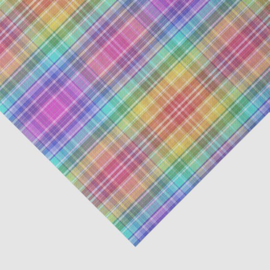 Wrapping Weefsel - RegenboogMadras Tissuepapier (Detail)