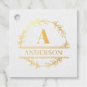 Wreated Custom Name Initiaal Monogram Bedankjes Labels (Voorkant)