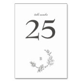 Wreath Elegant Floral Wreatal Minimal Monogram Kaart (Achterkant)