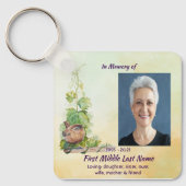  Wren Bird Vineyard Memorial Keepsake Sleutelhanger (Voorkant)