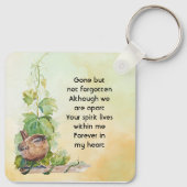  Wren Bird Vineyard Memorial Keepsake Sleutelhanger (Achterkant)
