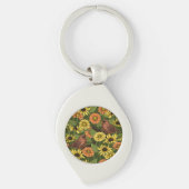 Wrens en bloemen op groen sleutelhanger (Voorkant)