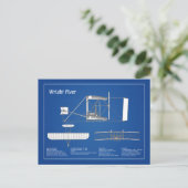 Wright Flyer - Vliegtuig Blauwdruk Tekenplannen AB Briefkaart (Staand voorkant)