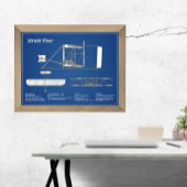 Wright Flyer - Vliegtuig Blauwdruk Tekenplannen AB Foto Afdruk