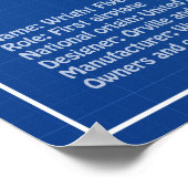 Wright Flyer - Vliegtuig Blauwdruk Tekenplannen AB Poster (Hoek)