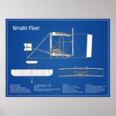 Wright Flyer - Vliegtuig Blauwdruk Tekenplannen AB Poster (Voorkant)