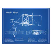 Wright Flyer - Vliegtuig Blauwdruk Tekenplannen AD Foto Afdruk (Voorkant)