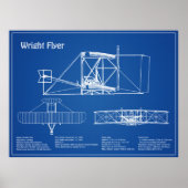 Wright Flyer - Vliegtuig Blauwdruk Tekenplannen AD Poster (Voorkant)