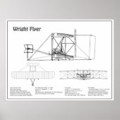Wright Flyer - Vliegtuig Blauwdruk Tekenplannen BD Poster (Voorkant)
