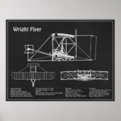 Wright Flyer - Vliegtuig Blauwdruk Tekenplannen PD Poster (Voorkant)