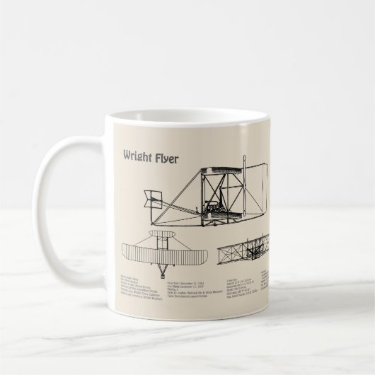 Wright Flyer - Vliegtuig Blauwdruk Tekenplannen SD Koffiemok (Links)