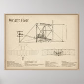 Wright Flyer - Vliegtuig Blauwdruk Tekenplannen SD Poster (Voorkant)