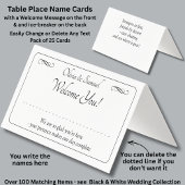 Write Name - Table Place Card - with Messages Kaart