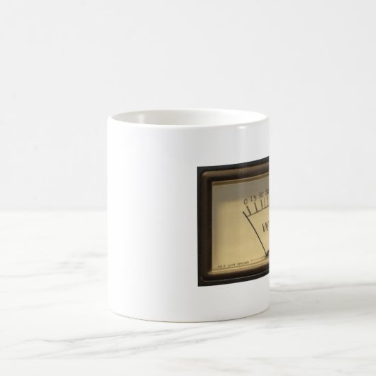 WTF-meter Mok (Center)