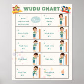 Wudu stappen voor kinderen Poster islamitische abl (Voorkant)