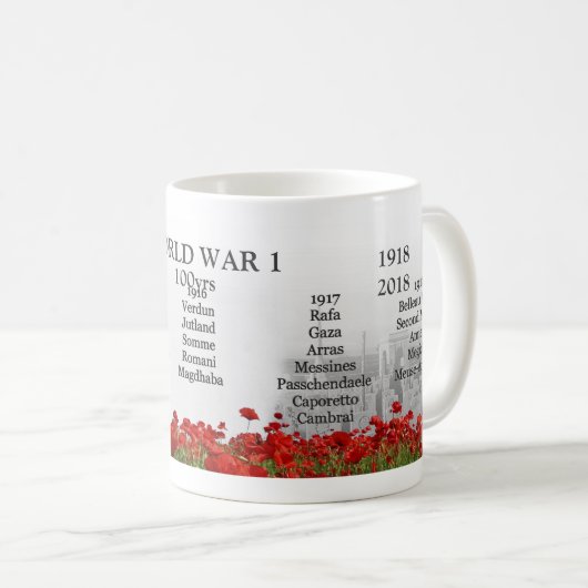 WW1 centenary Koffiemok (Voorkant rechts)