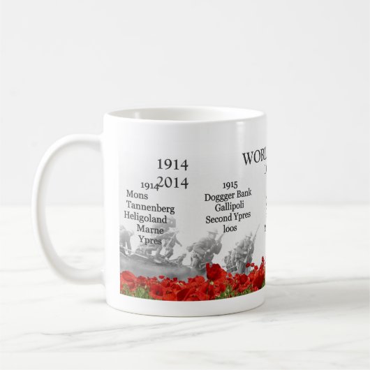 WW1 centenary Koffiemok (Links)