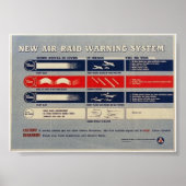 WW2 "Air Raid Warning System" (waarschuwingssystee Poster (Voorkant)