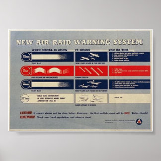 WW2 "Air Raid Warning System" (waarschuwingssystee Poster