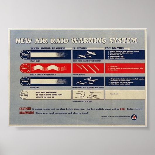 WW2 "Air Raid Warning System" (waarschuwingssystee Poster (Voorkant)