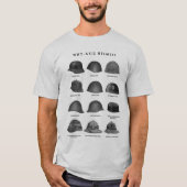 WW2 - Axis Helmets  T-shirt (Voorkant)