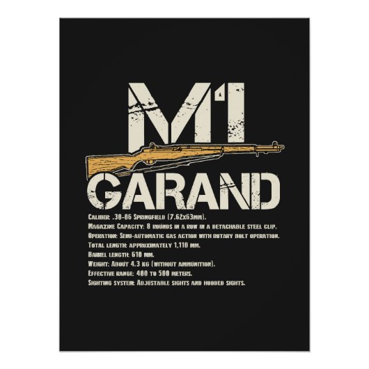 WW2 M1 Garand Weapon Specs Perfect Poster (Voorkant)