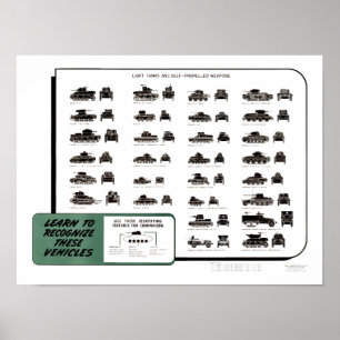 WW II Lichte Tanks Grafiek Poster