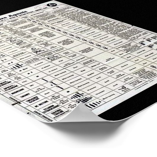 Wwii Chemical Warfare Poster (Hoek)