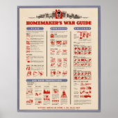 WWII Homemaker's War Guide Poster (Voorkant)