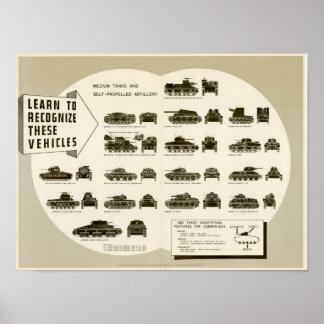 WWII Identificeer middelgrote tanks en artillerie Poster