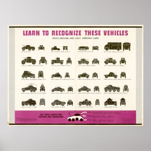 WWII identificeert zware, middelgrote en lichte ge Poster (Voorkant)