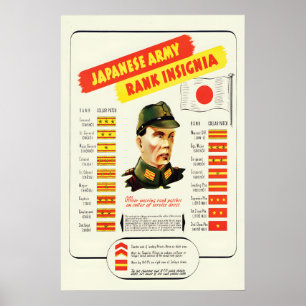 WWII Japans rangonderscheidingsteken propagandapos Poster