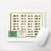 WWII - lichtbundel ID Muismat (Met muis)