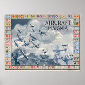 WWII-Vliegtuig Identificatie van het teken Poster (Voorkant)