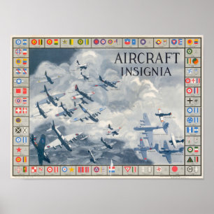 WWII-Vliegtuig Identificatie van het teken Poster
