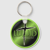 WWJD? Button Sleutelhanger (Voorkant)