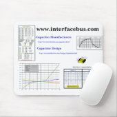 www.interfacebus.com, Capacitor Manufacturers, ... Muismat (Met muis)